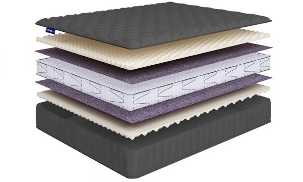 Матрас BeautySon Sense Soft S1200 LUX (Сенсе&nbsp;Софт&nbsp;S1200&nbsp;ЛЮКС)